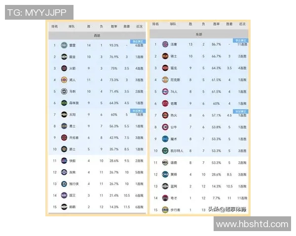 湖人对阵活塞的最新赛况分析与球员表现点评